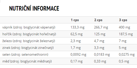 Extrifit_multi chelate 6 text